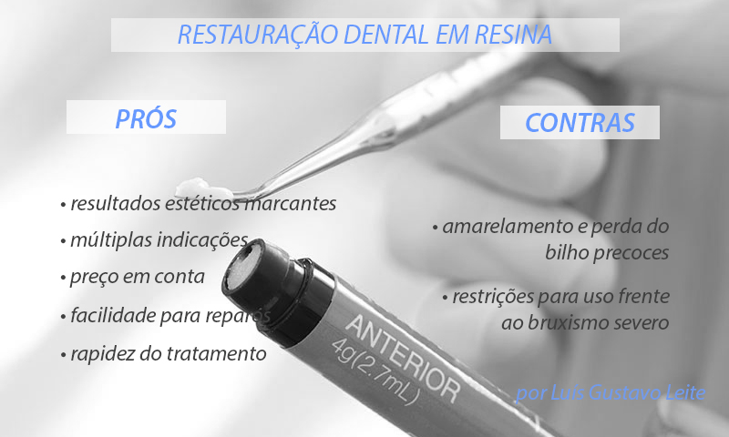restauração dental em resina prós e contras